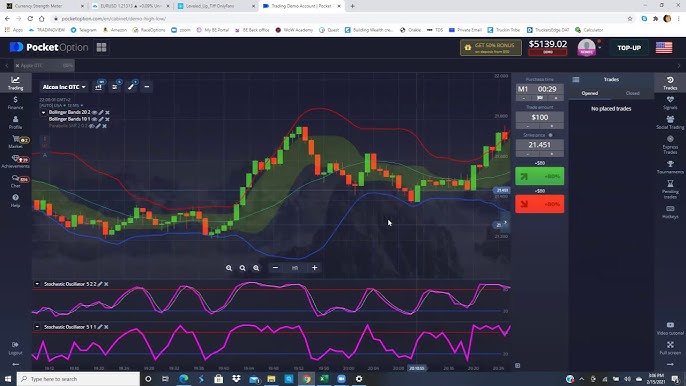 In-Depth Analysis About Pocket Option In-Depth Analysis About Pocket Option