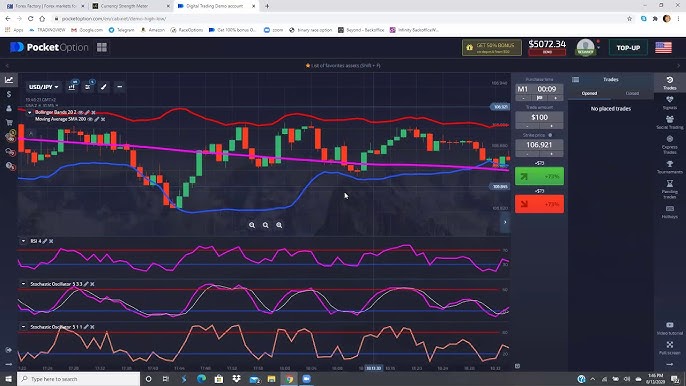 Платформа Pocket Option Forex Возможности и Перспективы для Трейдеров Платформа Pocket Option Forex Возможности и Перспективы для Трейдеров