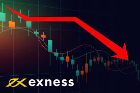 Mastering the Exness Scalping Strategy for Maximum Profit