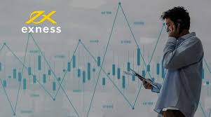 Mastering the Exness Scalping Strategy for Maximum Profit
