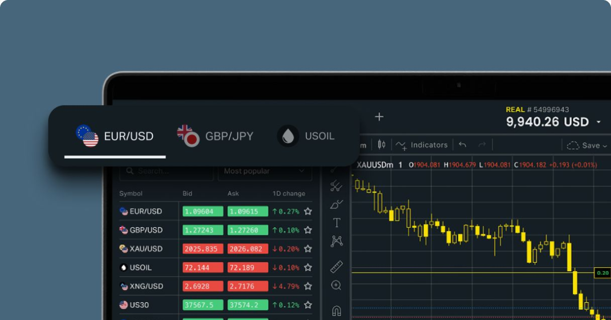 Trade With Exness Unlocking the Potential of Global Markets