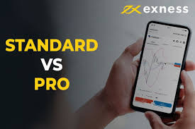 Comprehensive Exness Broker Review A Comprehensive Analysis