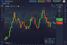 Everything You Need to Know About Trading on Pocket Option RU Everything You Need to Know About Trading on Pocket Option RU