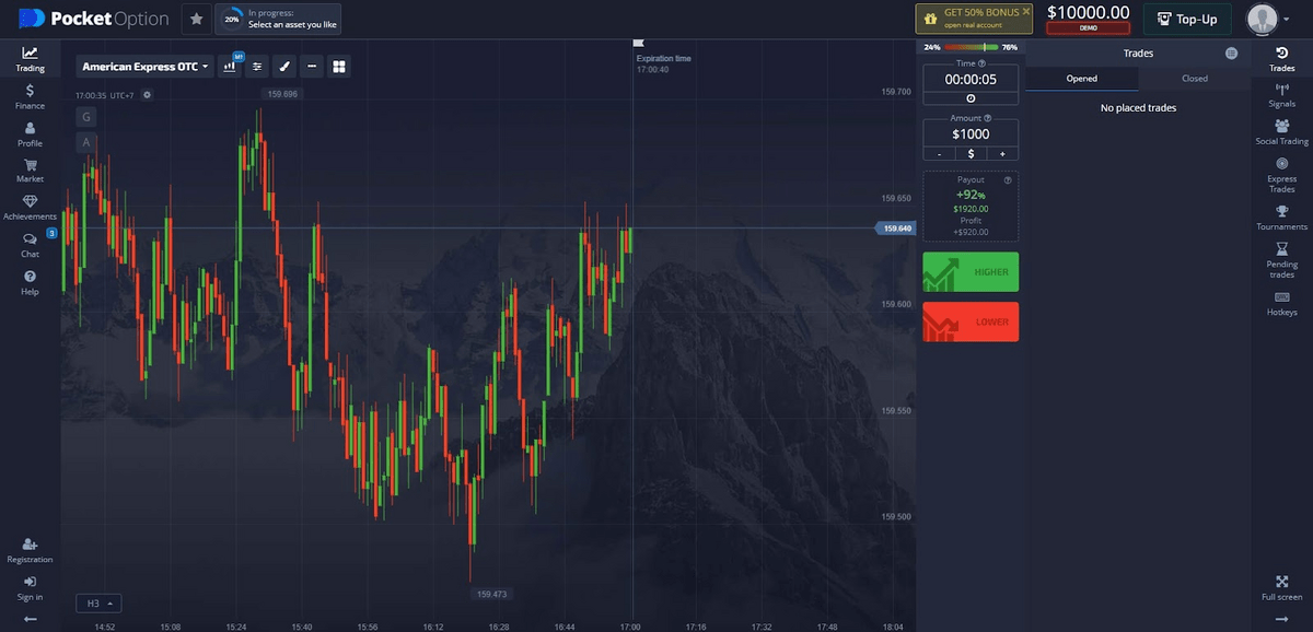 Best 5 Minute Binary Options Trading Strategies to Maximize Your Profit Best 5 Minute Binary Options Trading Strategies to Maximize Your Profit