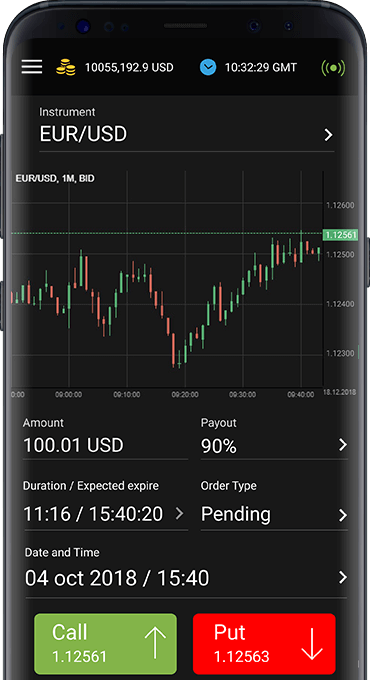 Best 5 Minute Binary Options Trading Strategies to Maximize Your Profit Best 5 Minute Binary Options Trading Strategies to Maximize Your Profit