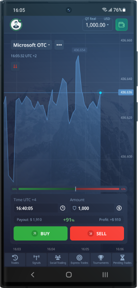 Pocket Option Trading Strategies for Success