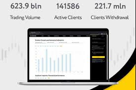 Understanding Exness Account Currency Your Guide to Optimal Trading Understanding Exness Account Currency Your Guide to Optimal Trading