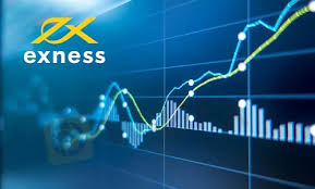 Exness Trading Reviews A Comprehensive Analysis