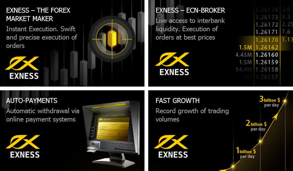 Maximize Your Profits with Exness Forex Signals
