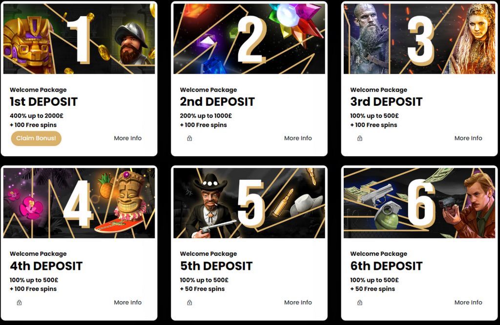 Big Wins sis sites [2025] All online casinos, incentives & evaluations