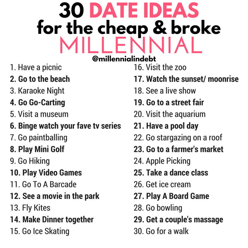 Evadate - A Modern Net Dating System