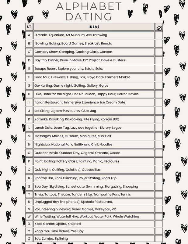 SofiaDate Evaluation