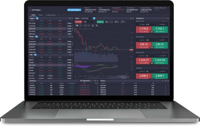 PrimeXBT Trading Platform The Future of Trading in Mexico PrimeXBT Trading Platform The Future of Trading in Mexico