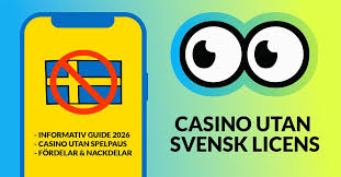 Minsta Insättning Casino Utan Svensk Licens En Genomgång