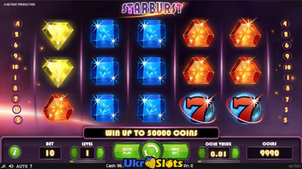 Starburst Slot En Glitrende Oplevelse i Spilverdenen 492868859